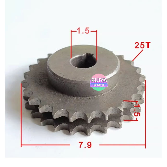 GEAR